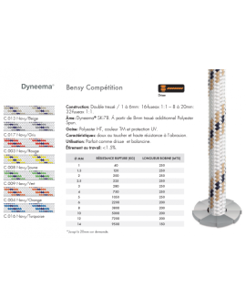   Drisse Polyester/Dyneema Bensy Compétition 16/32F - Blanc/fils couleurs